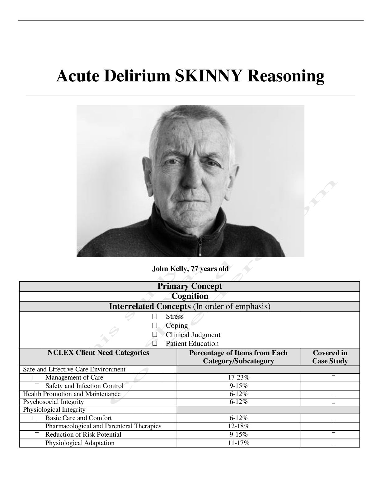 Preview image for John Kelly-Acute Delirium SKINNY Reasoning-MH Delerium Case Study (2021) 100% correct